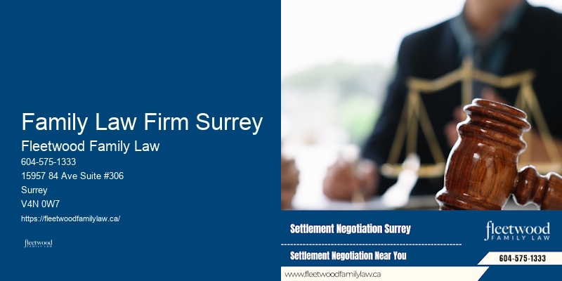 Divorce Court Representation Family Law Firm Surrey