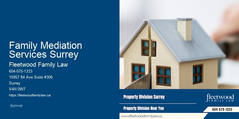 Family Mediation Services Surrey BC Custody Modification Lawyer