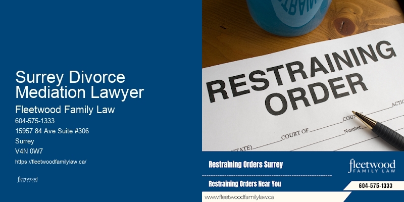 Family Law Disputes Surrey Divorce Mediation Lawyer