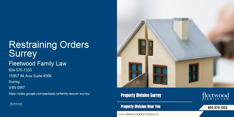 Restraining Orders Surrey BC Post-Divorce Modifications