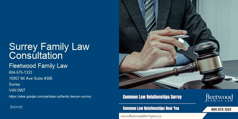 Uncontested Divorce Lawyer Surrey Family Law Consultation BC