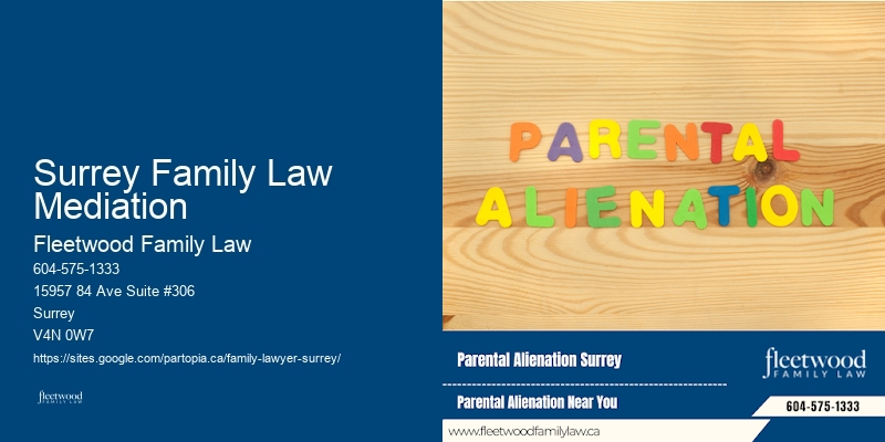 Surrey Family Law Mediation Family Law Resolution