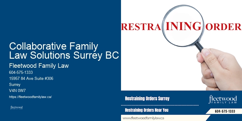 Family law and child advocacy Collaborative Family Law Solutions Surrey BC BC