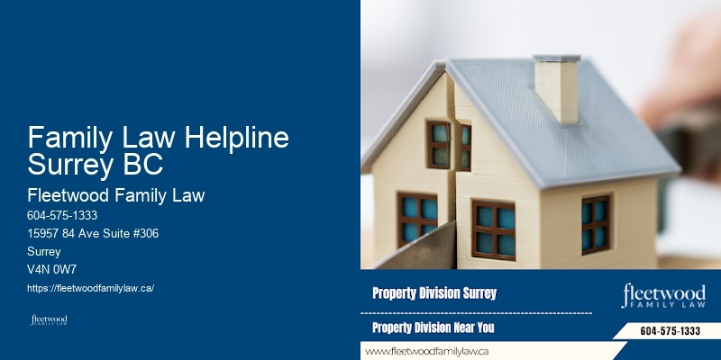 Divorce Representation for Fathers in Family Law Helpline Surrey BC BC