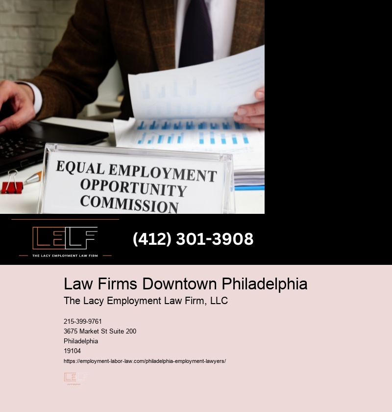FMLA Compliance Audits Philadelphia